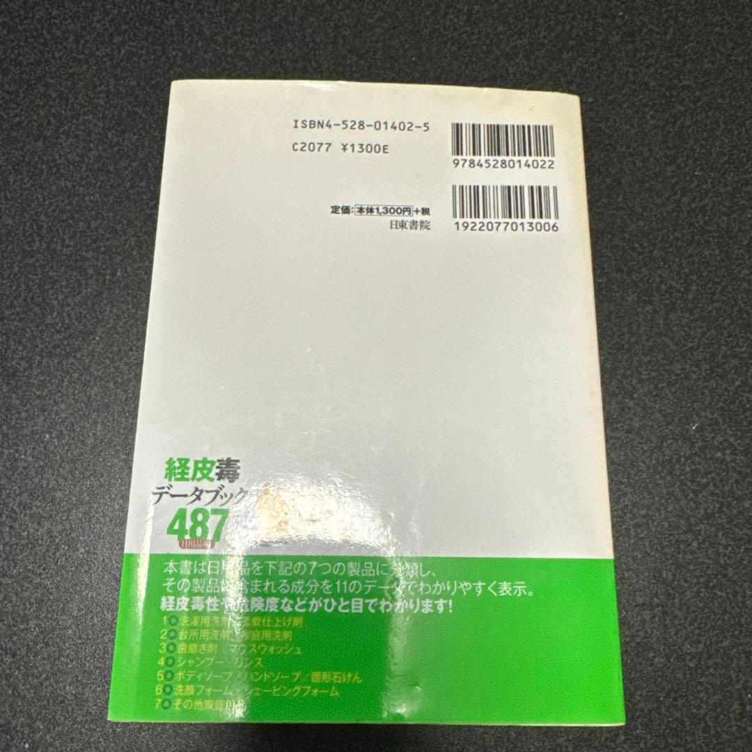 経皮毒データブック487