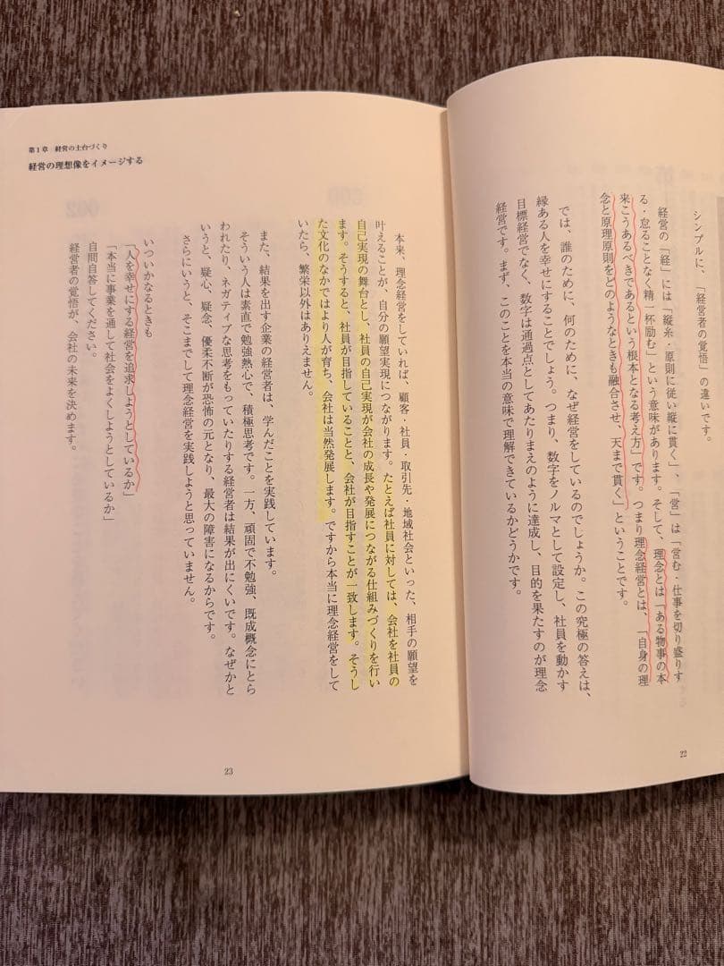 【美品・経営問答集】アチーブメント・クオリティカンパニーデザインプログラム