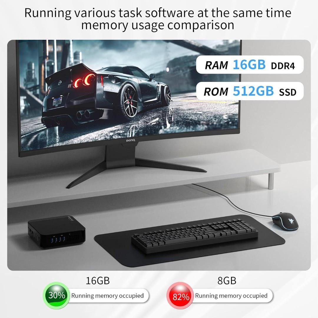 ミニpc Windows 11 Pro 第 11 世代 N100 搭載