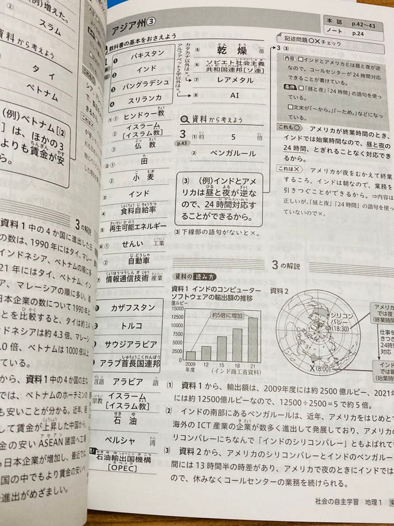 【令和8年度版】社会の自主学習 教師用 公民 歴史 地理 5冊セット東書東京書籍