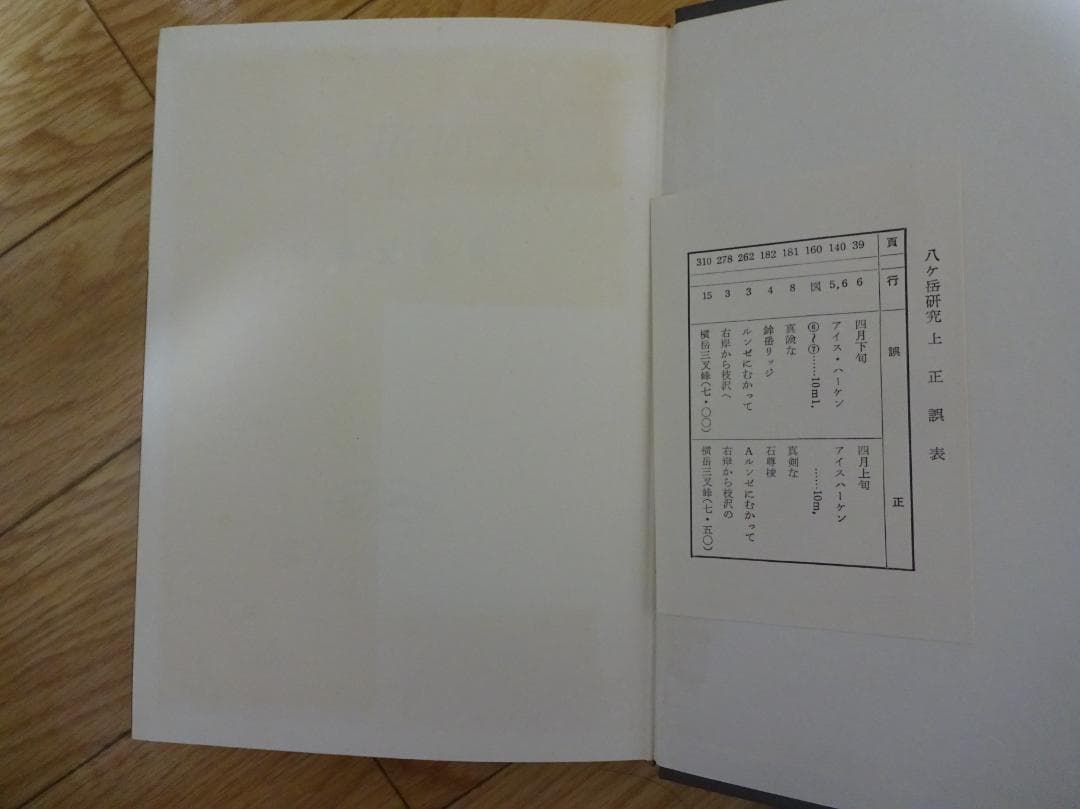八ヶ岳研究　上・下　独標登高会　朋文堂（上）、校倉書房（下）