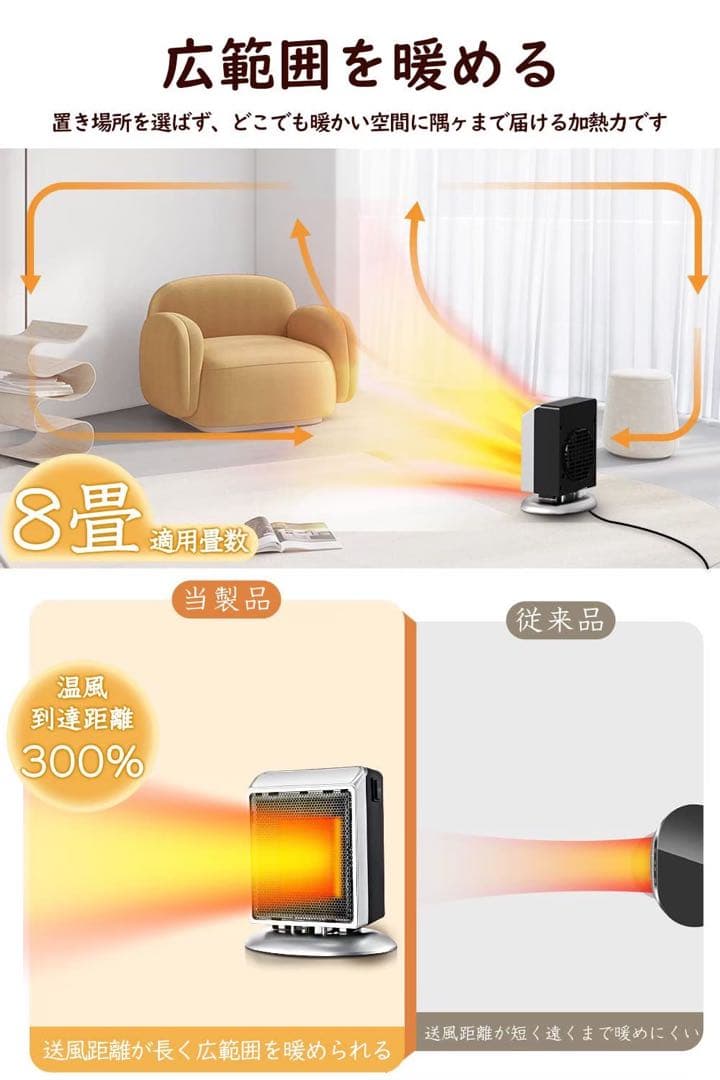 セラミックヒーター 電気ファンヒーター 小型 ヒーター パワフル 900W