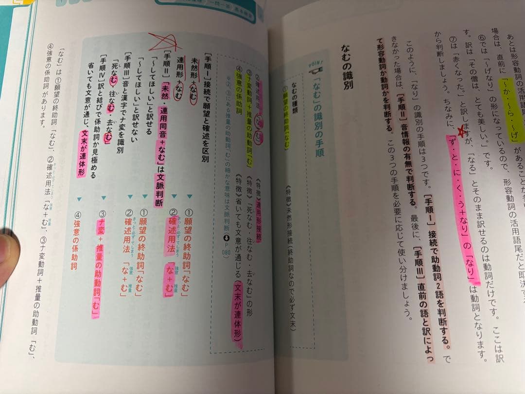 大学受験 参考書 まとめ売り 英語 国語