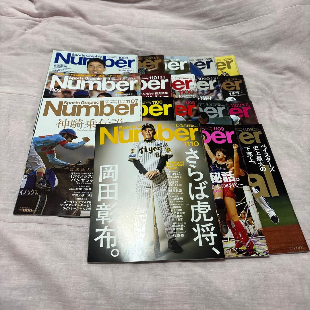 Number ナンバー　雑誌