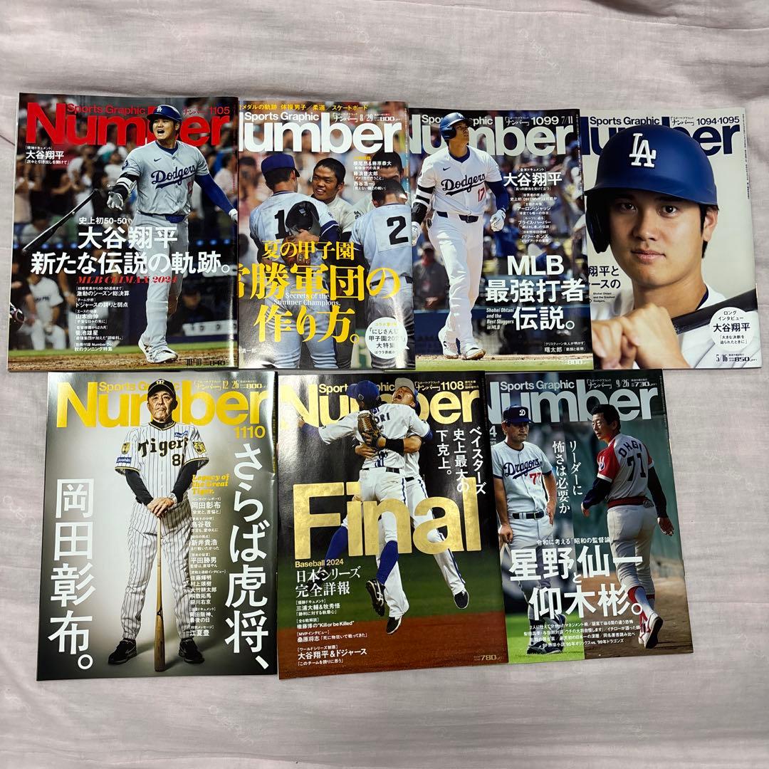Number ナンバー　雑誌