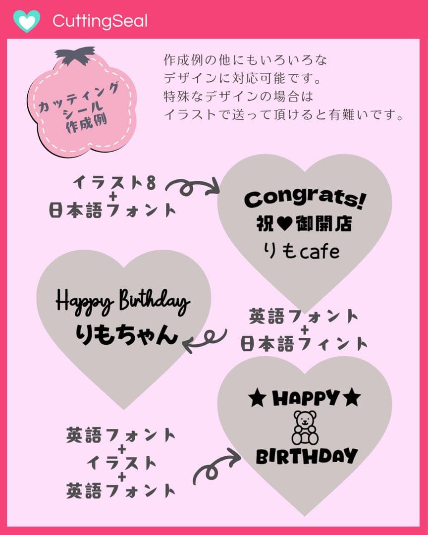 【じゅ様】6/3 三重 卓上 バルーン バルーンギフト 推し活 推し 生誕祭