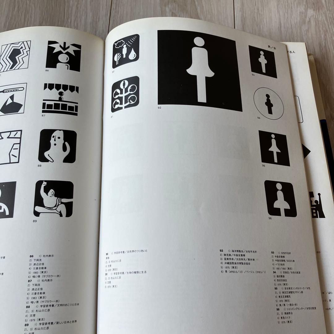 【匿名配送 ✨希少】デザイン　ピクトグラム 世界の絵文字 1970-83 サイン
