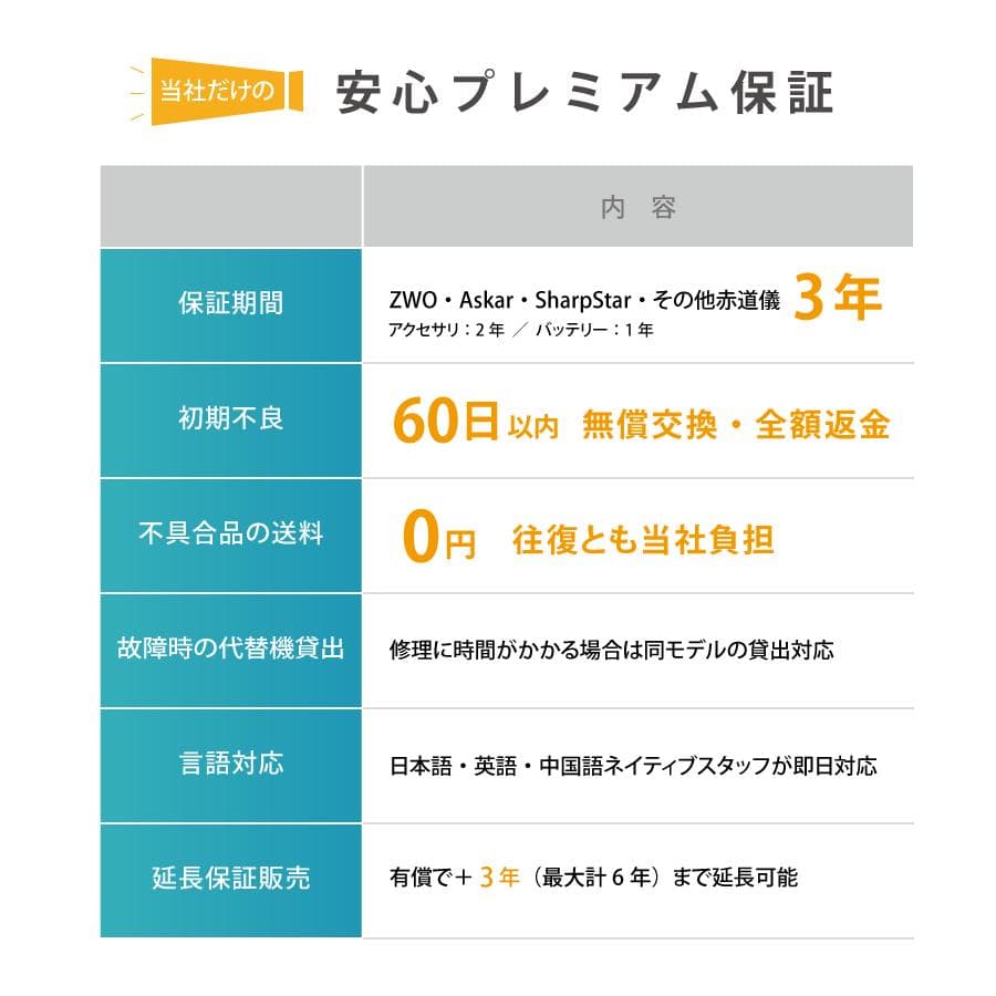 【3年保証・初期不良60日間】ZWO EFW2-Nikon