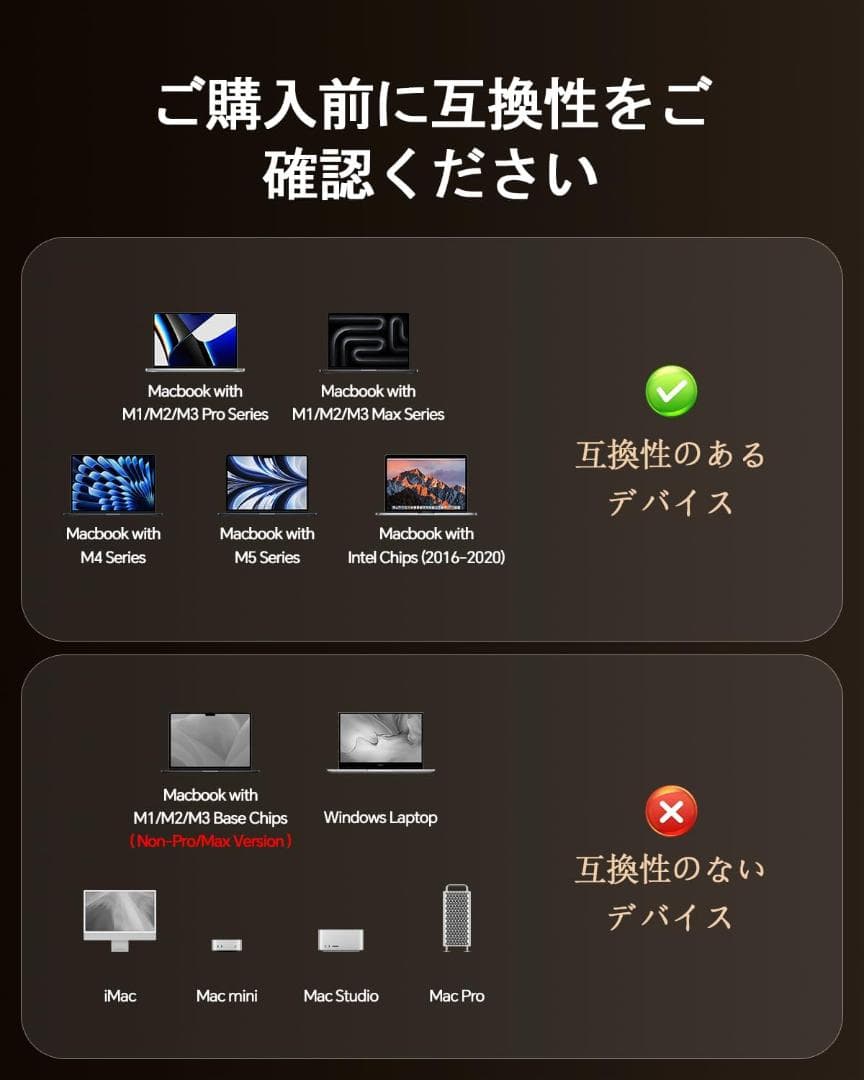 MacBook Pro/Air用 10in1 ドッキングステーション 4K対応
