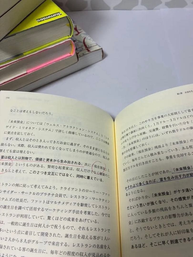 ダンSケネディ ダイレクト出版 15冊まとめ売り自己啓発