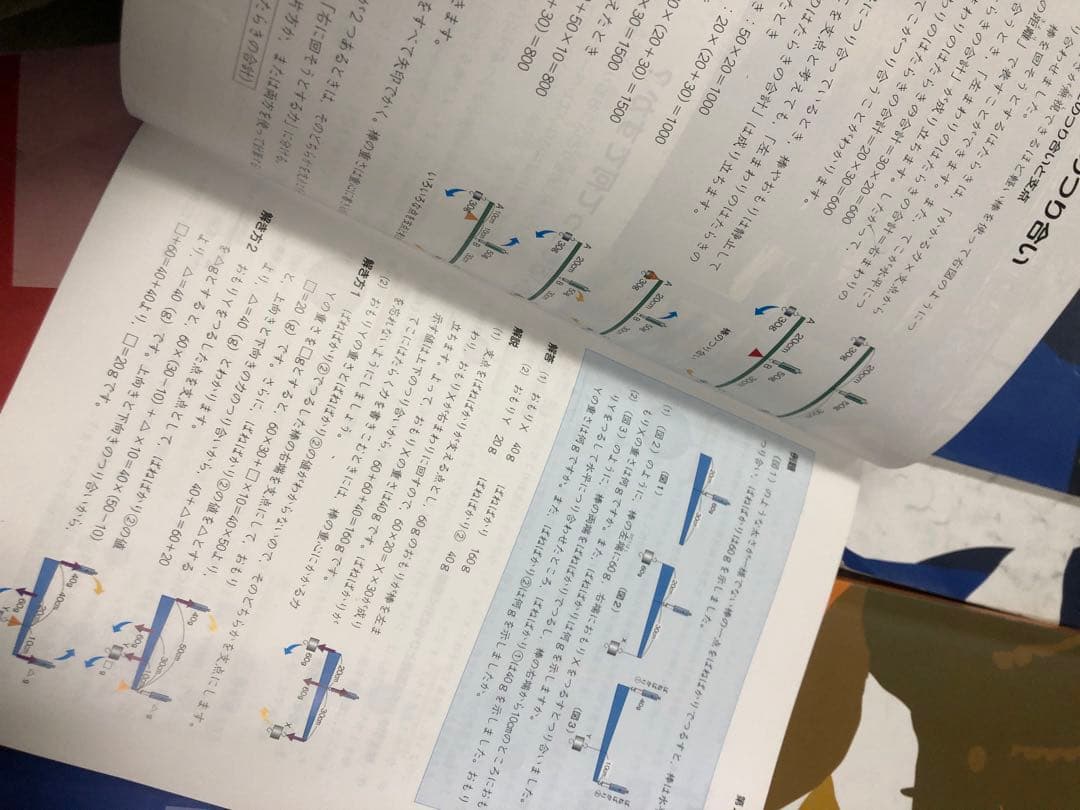 四谷大塚 予習シリーズ5年 国算理社/漢字/計算　上下　中古　2023年版