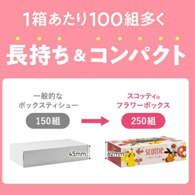 最安！クレシア スコッティ 250組 3箱✕18パック ポケモン ティッシュ