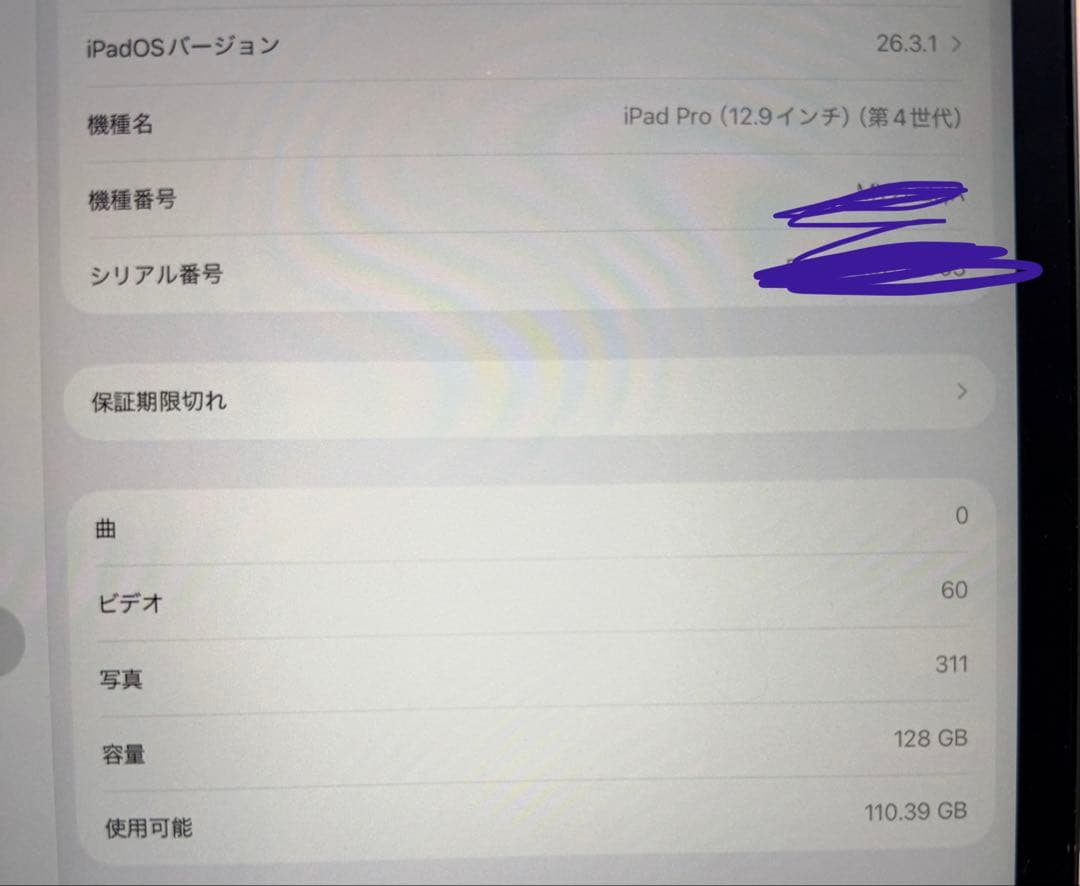 iPad Pro 12.9インチ 第4世代 スペースグレー 128GB