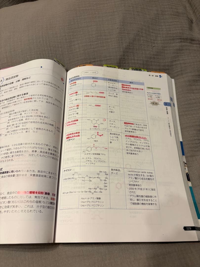 第111回薬剤師国家試験 青本 青問 全18冊セット 薬ゼミ 薬学ゼミナール