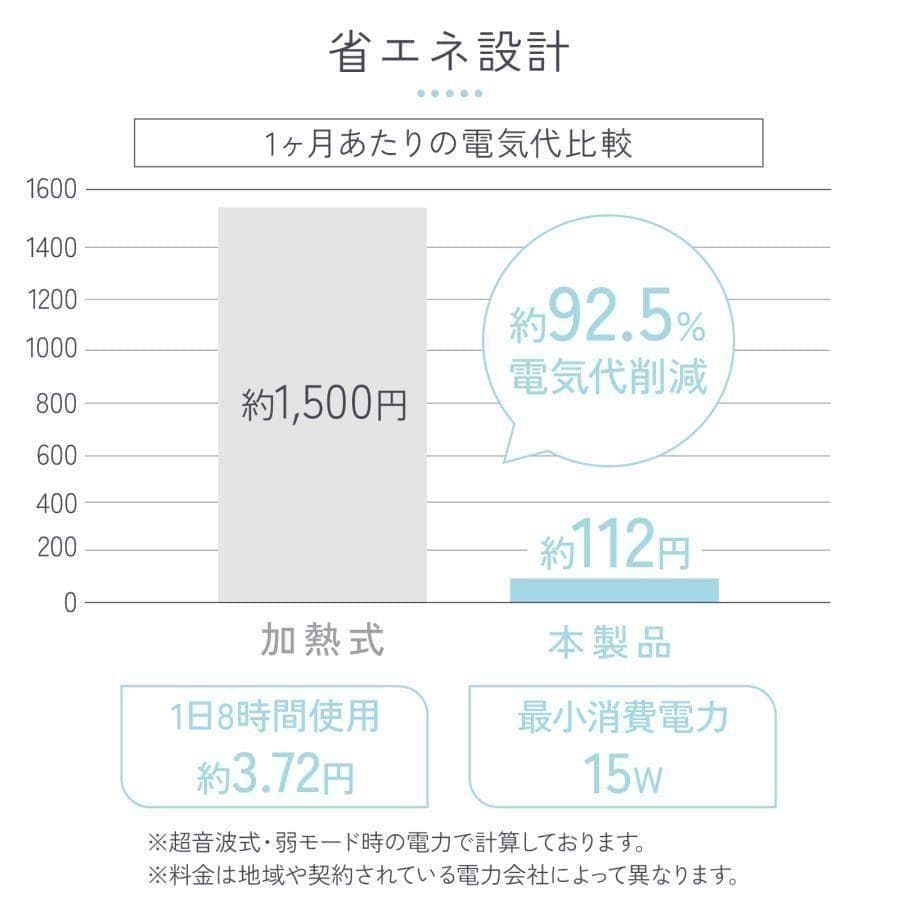 加湿器 超音波式 大容量 5l 小型 卓上ハイブリッド加熱式除菌 ブラック
