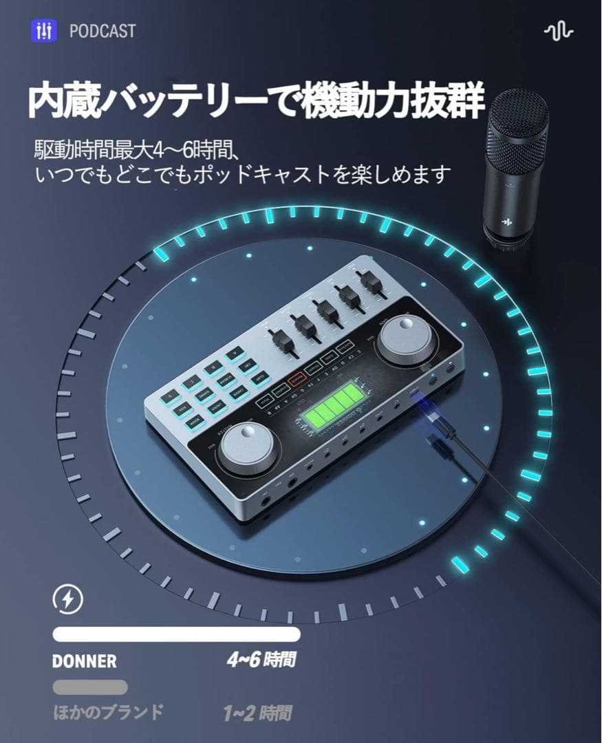 【新品未使用】DONNER オーディオミキサー CONSOLE BUNDLE