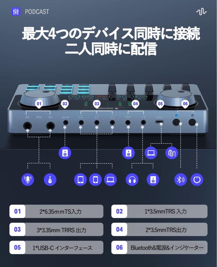 【新品未使用】DONNER オーディオミキサー CONSOLE BUNDLE