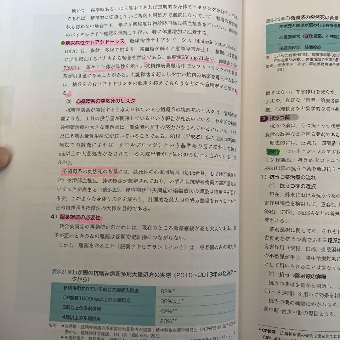 精神医療