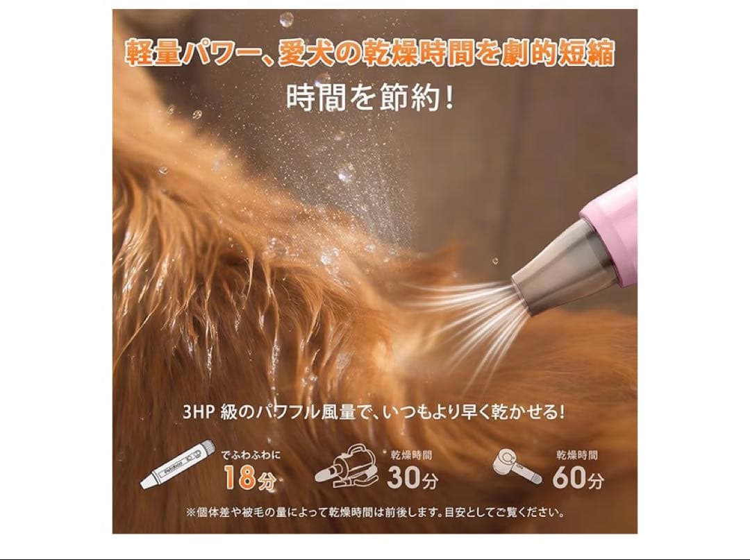 【新品未使用】petaboo ペット用ドライヤー