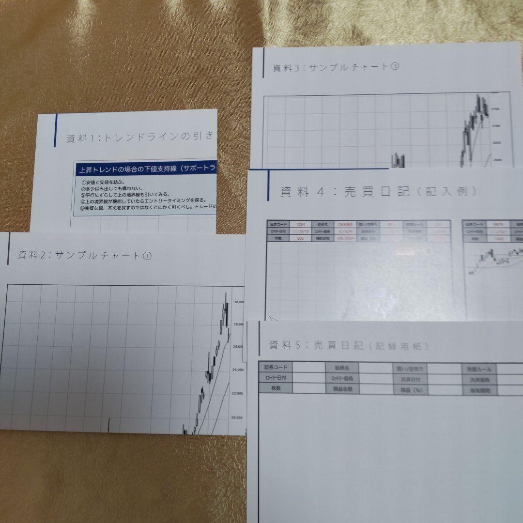 株の学校 タイミングマスター DVD