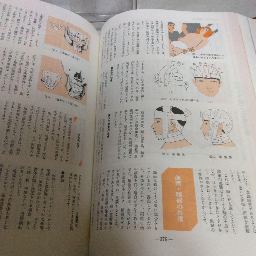 家庭の健康と医学大百科