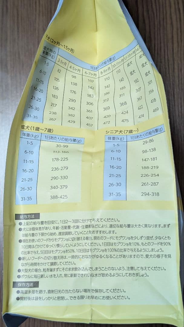 モグワンドッグフード マグロ＆白身魚