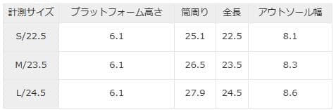 ✨未使用✨ eimy istoire トラックソールニーハイブーツ ブラック M