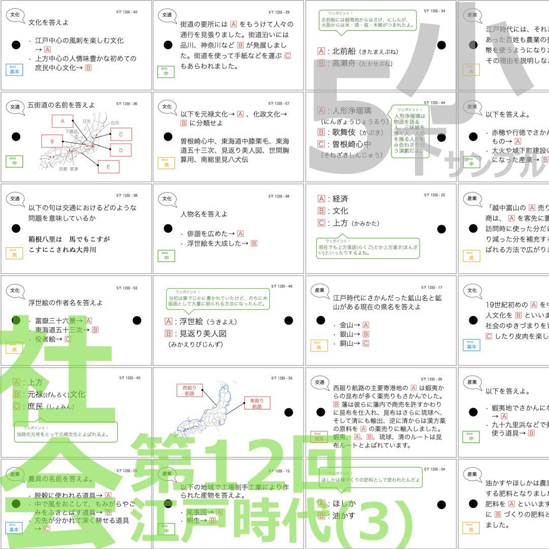 中学受験 暗記カード【5年下 理社国11-14回】 予習シリーズ 組み分け対策