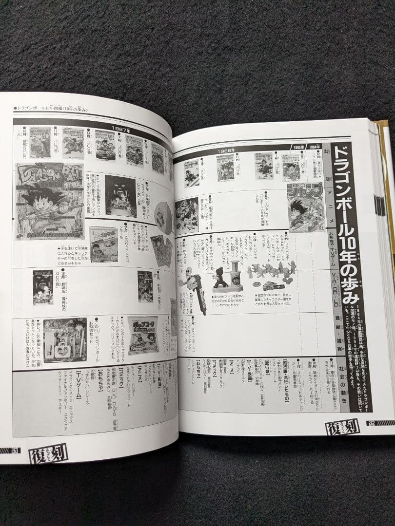 ドラゴンボール超全集　4　グッズ　図鑑　事典　鳥山明　インタビュー　初版本　絶版