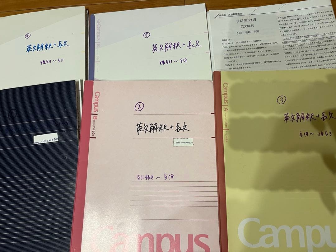 2022年鉄緑会高1英語授業プリント板書ノート発展演習鉄壁テストセット