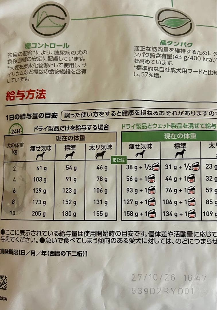 ピーチ姫さん用ロイヤルカナン 犬用 糖コントロール 3kg