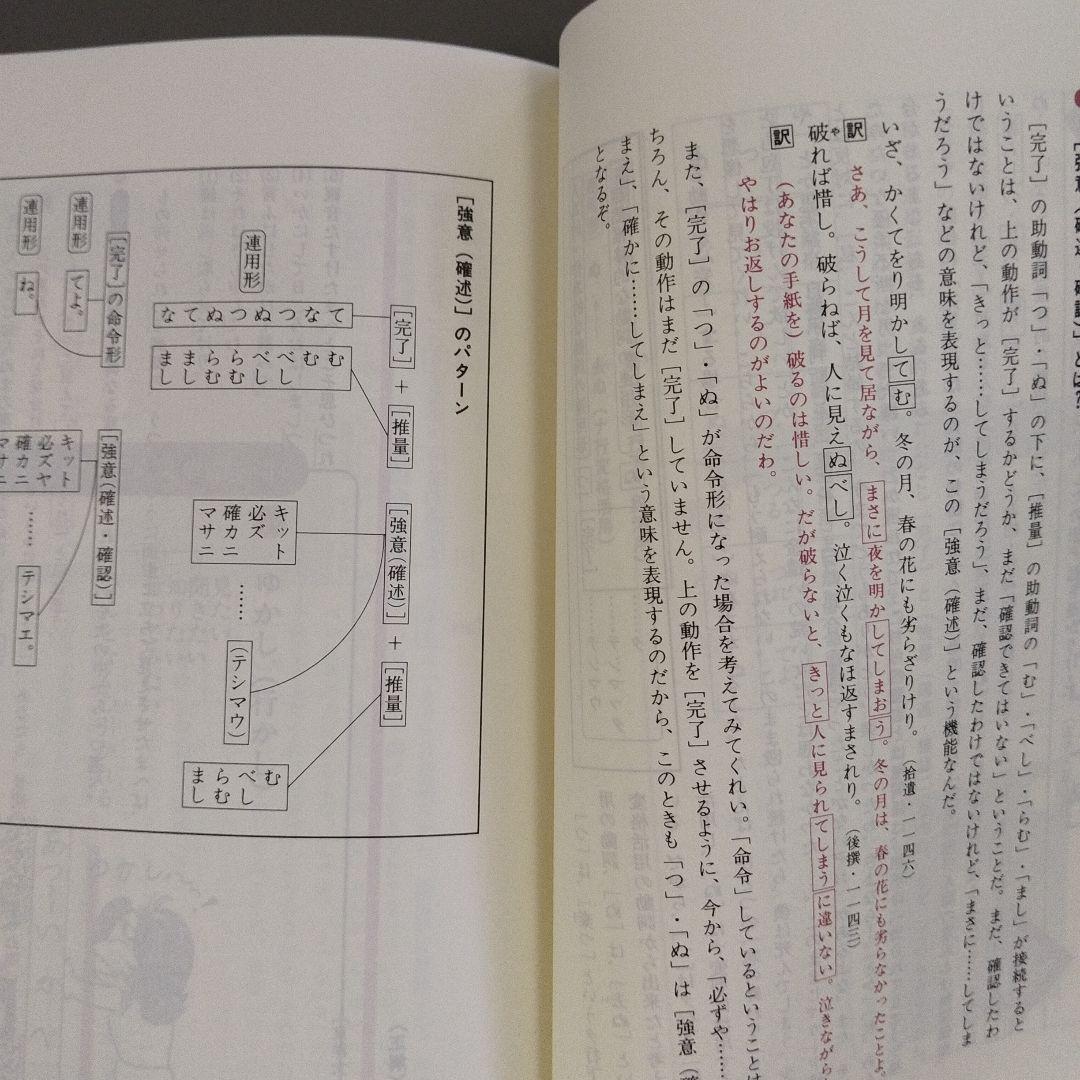 ボーダーを超える古文 大学入試攻略