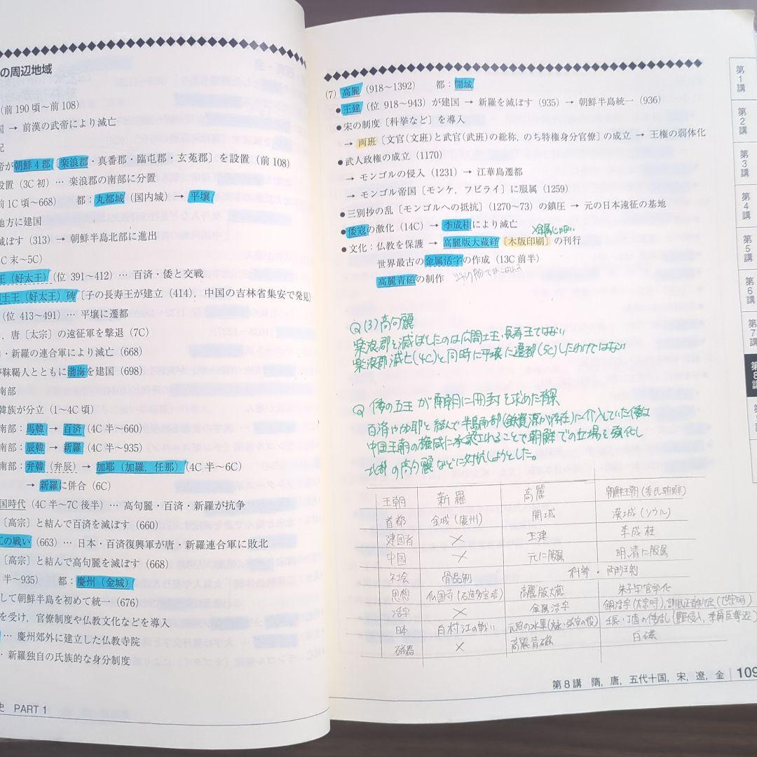 難関世界史 Part 1 & Part 2 東進ハイスクール