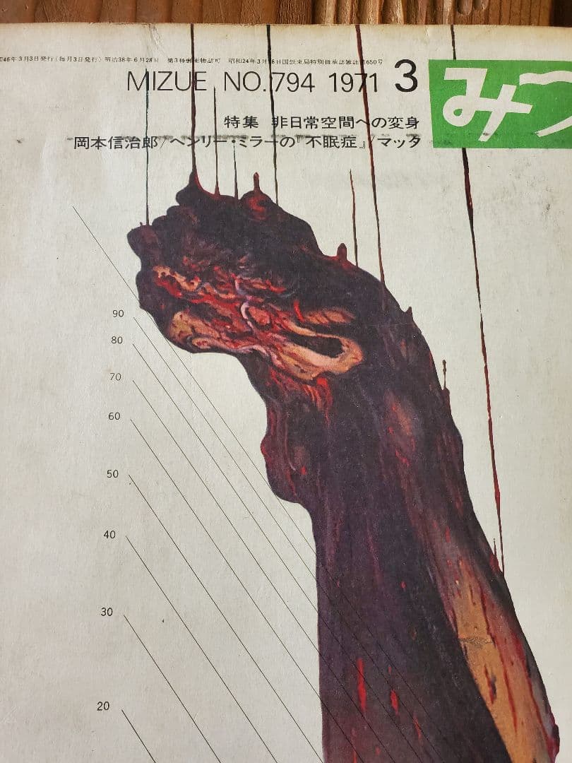 みづゑ 　古書　5冊セット