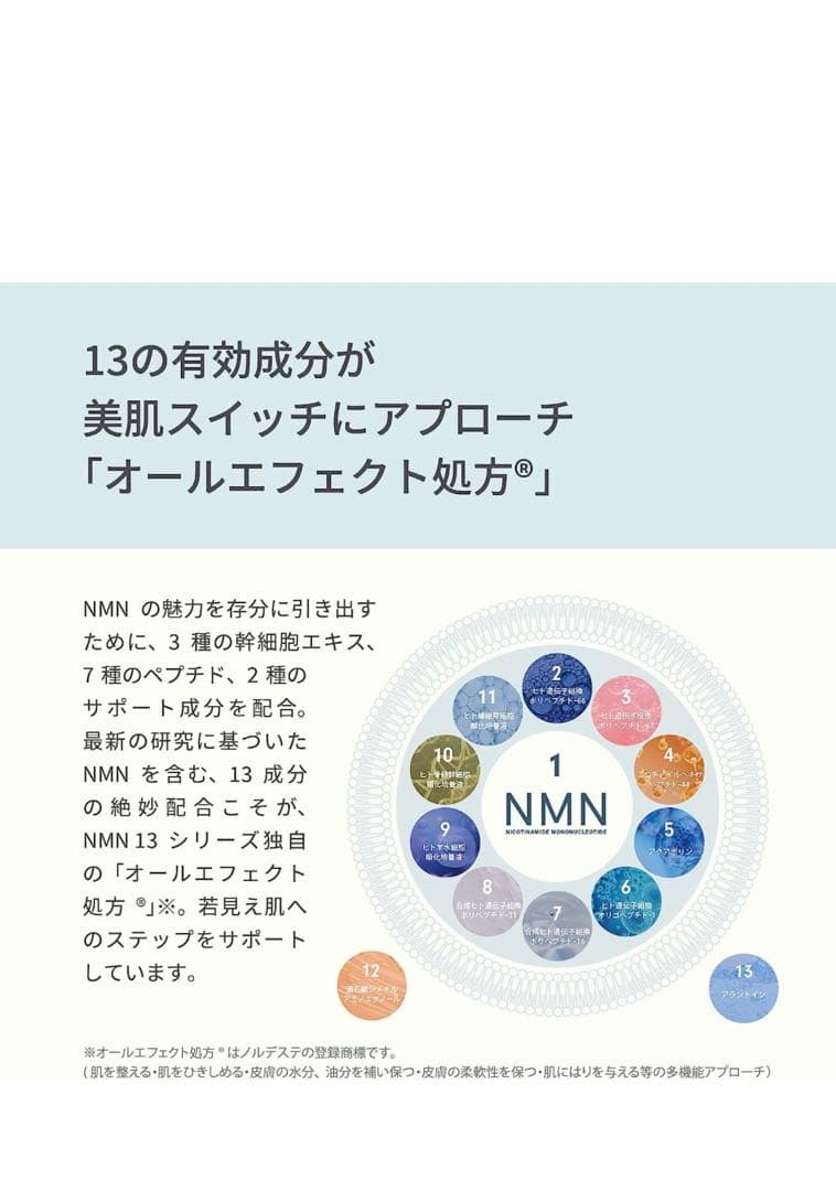 あ*ね様 NMN 美容液 13 Serum（サーティーンセラム）
