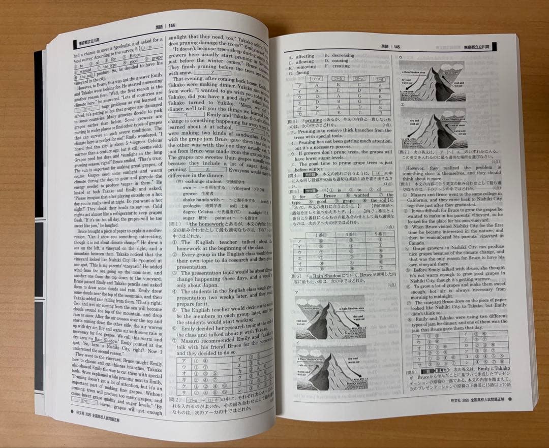 全国高校入試問題正解 2026 5冊セット(全冊解答解説付き)