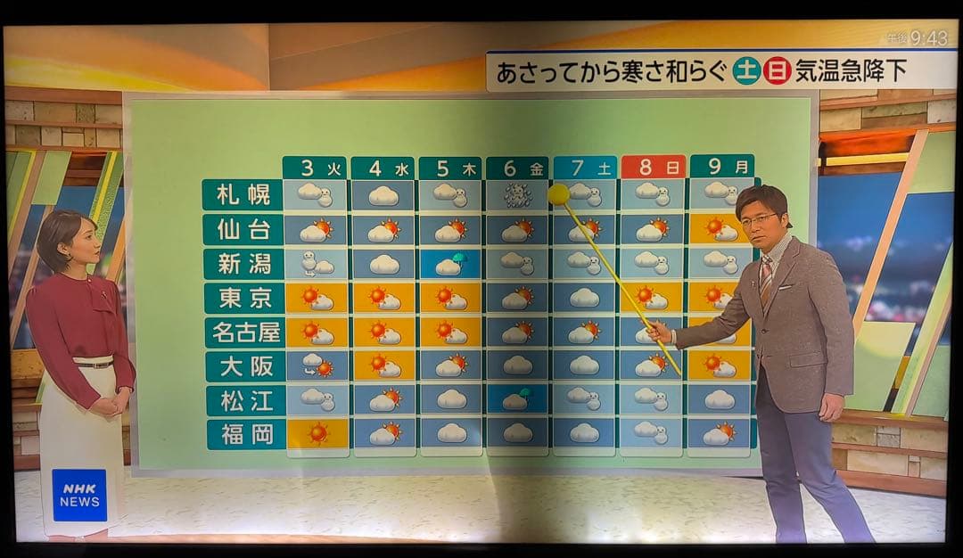 SHARP 液晶テレビ 4T-C45AJ1