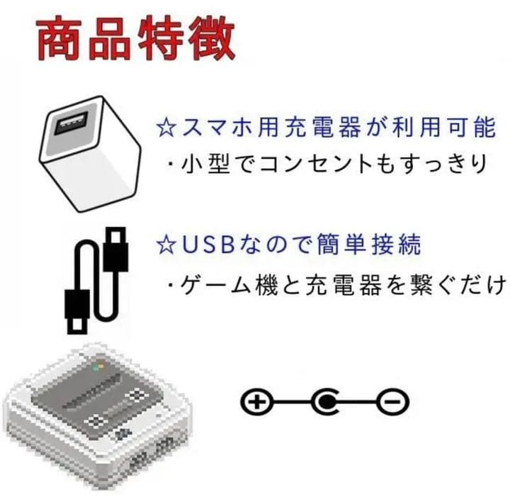 ファミコンセット