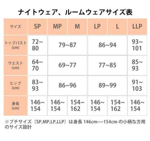 ワコールらくラクパートナー 新品パジャマ（家庭用タンブル乾燥機対応）MP