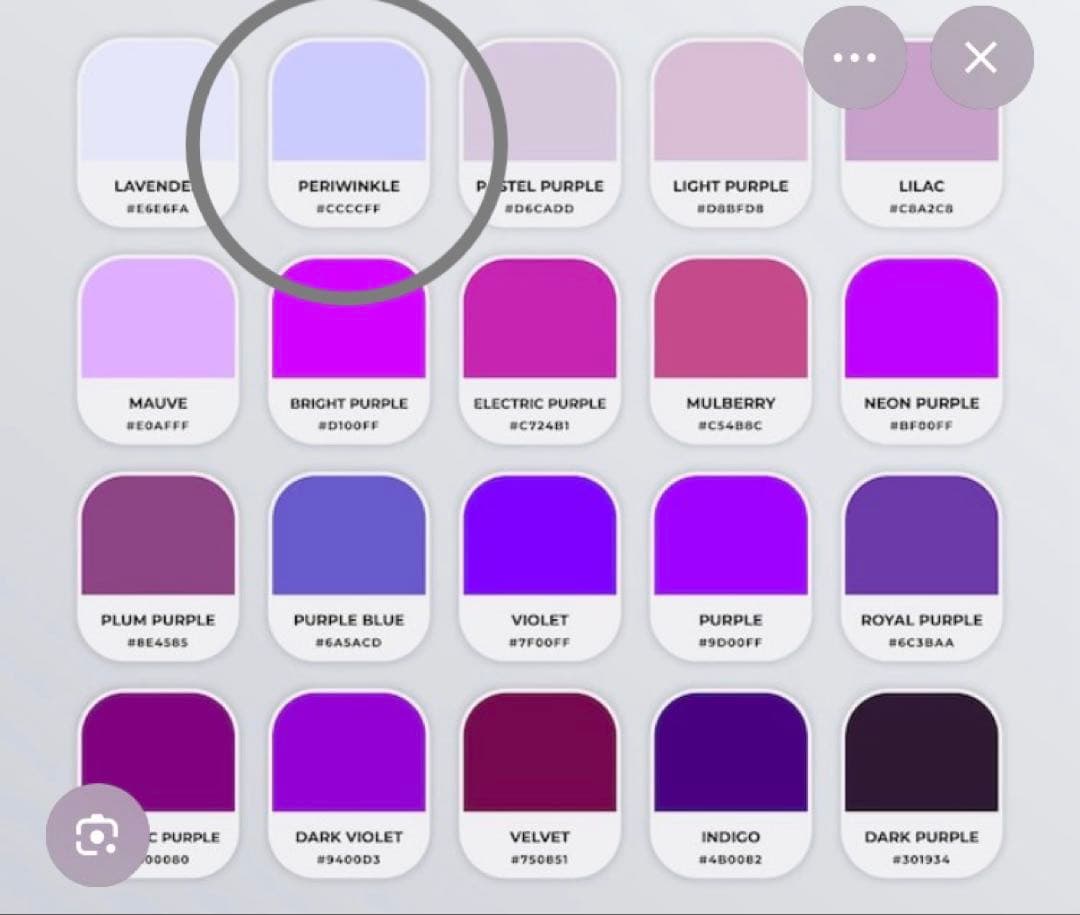 riri グッズ整理中オーダーページ