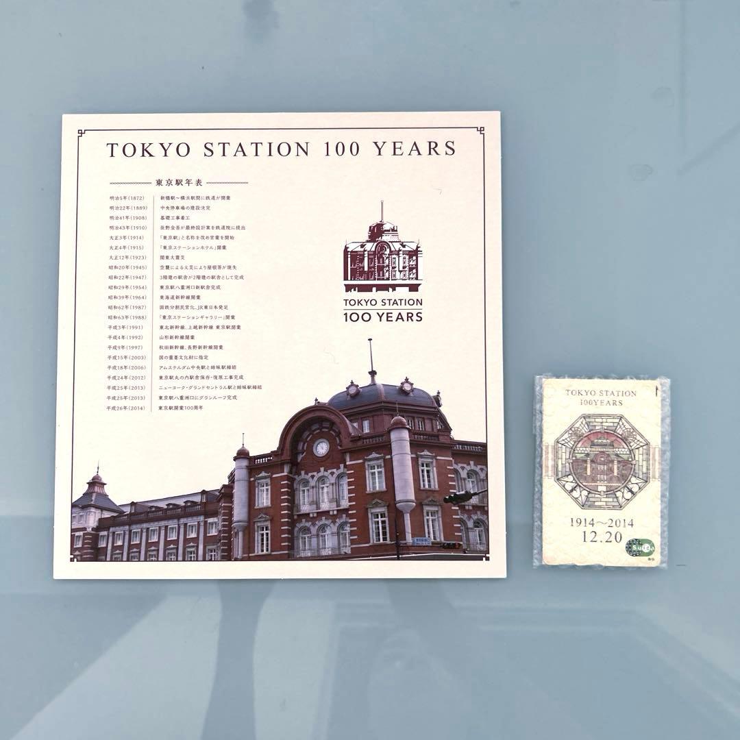【新品未開封】東京駅開業100周年記念　Suica 2枚 台紙3枚