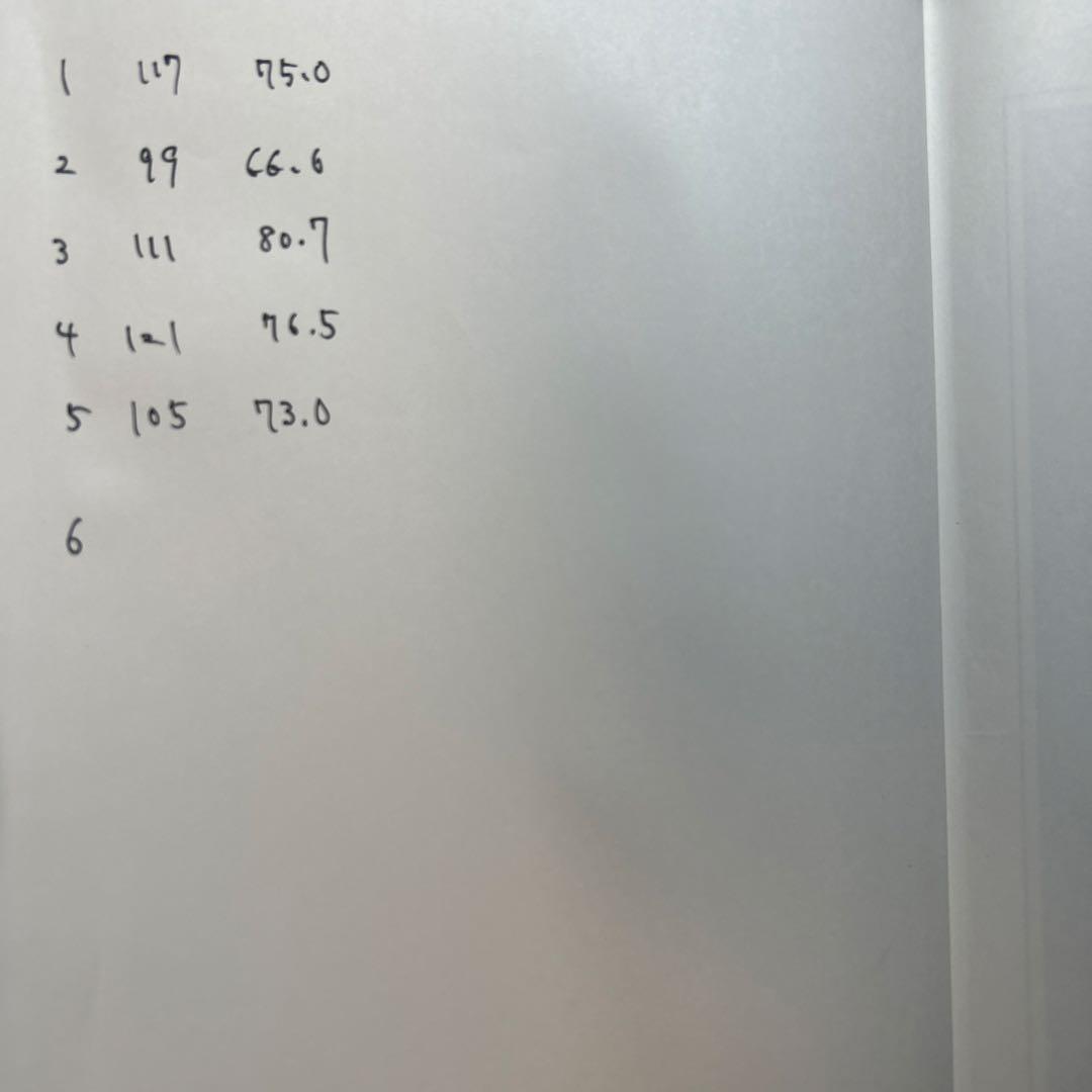 京都大学模試過去問