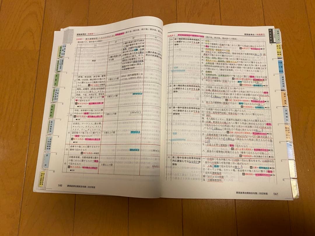 一級建築士 2022年(令和4年) テキスト
