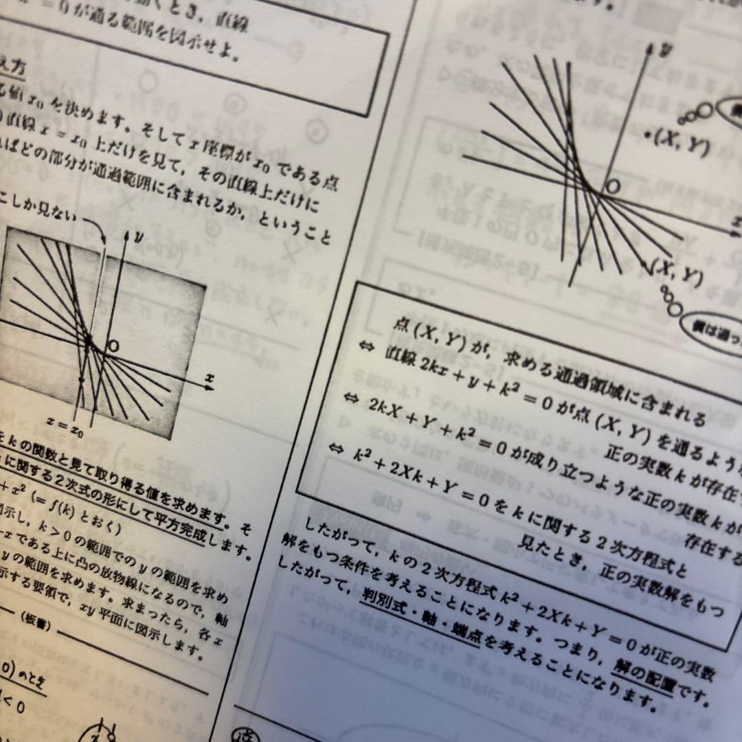 鉄緑会 高3 SA 入試数学演習 理系 授業解説冊子 フルセット 蓑田恭秀先生