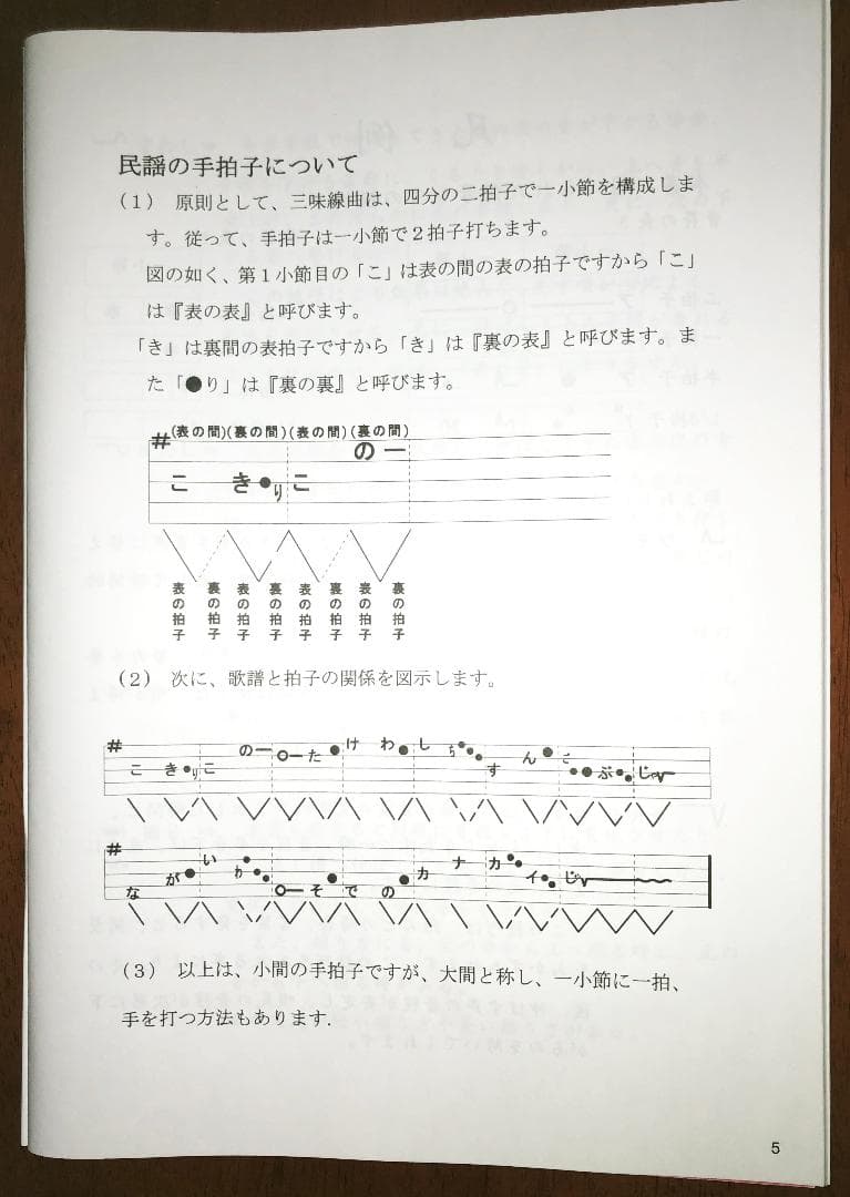 民謡♪唄いやすい楽譜～10集セット～10％OFF 参考/五線譜/練習/上達～e1