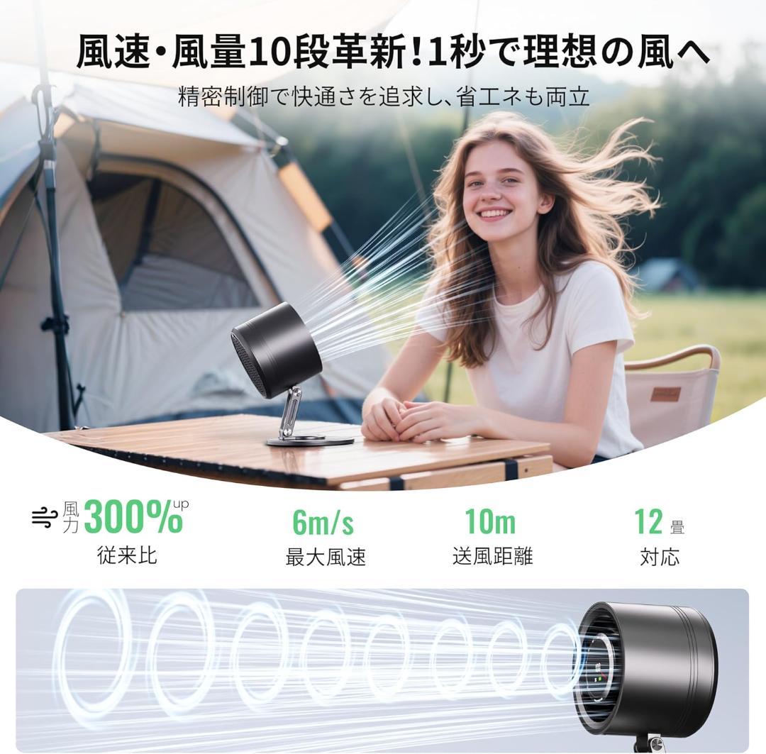 【世界初！チタン金属製サーキュレーター DCモーター】卓上扇風機 静音 超小型