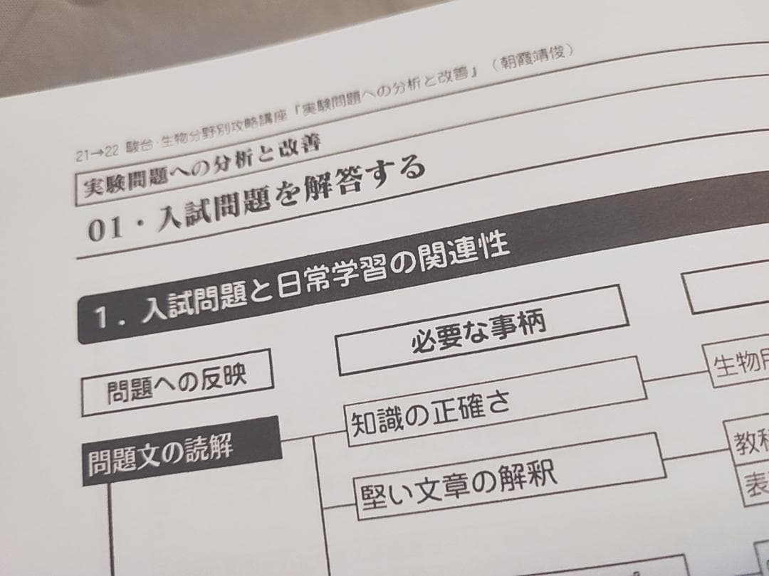 駿台　生物特別講義　実験問題への分析と改善　フルセット　朝霞先生　河合塾　鉄緑会