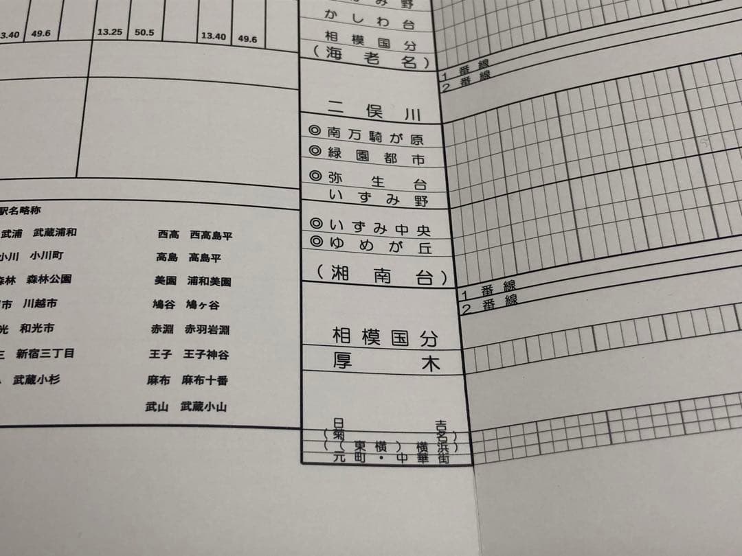 相模鉄道(相鉄)列車運行図表・ダイヤグラム　2024年3月改正 大型タイプ