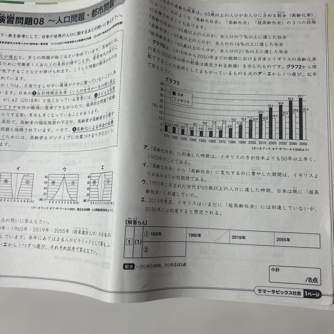⑳や　サピックス　SAPIX 5年　社会　夏期講習　サマーサピックス