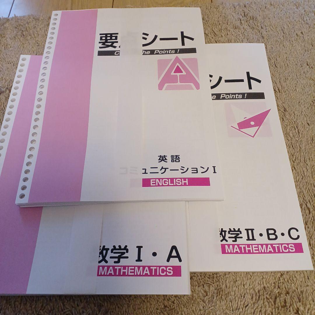 ファイナルマニュアル 数学 英語